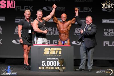 Men's Classic Bodybuilding Overall
