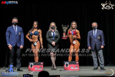 Women's Wellness Fitness Overall