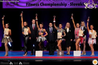 Fitness Girls 15 years