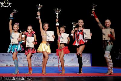  12 years Girls